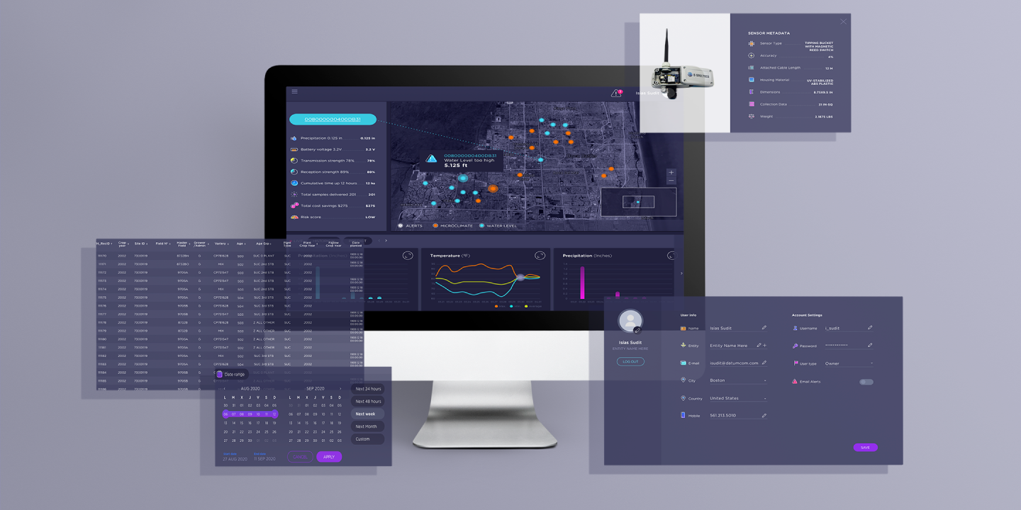 ux-research