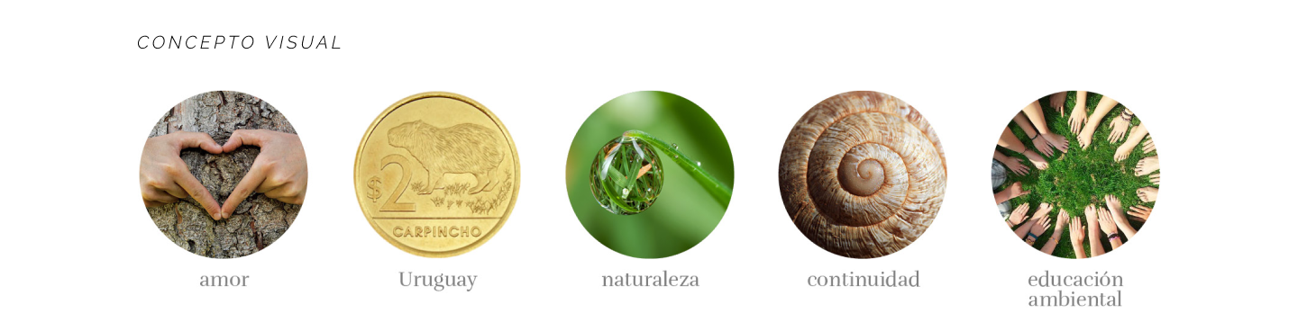indigena