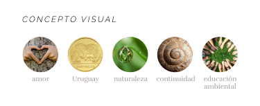 indigena
