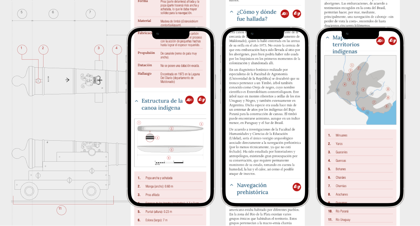 museos-vivos