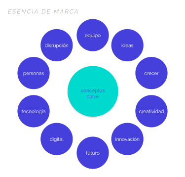 thaleslab